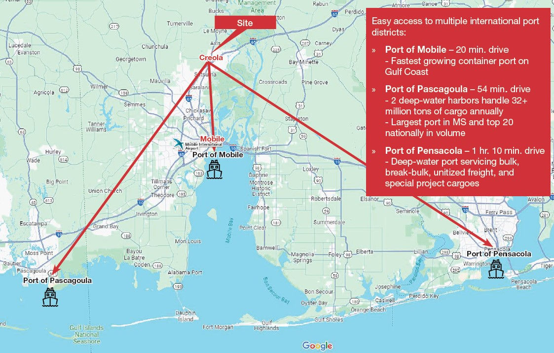 Mobile Gateway Park regional port access map with red lines to Mobile, Pascagoula, and Pensacola